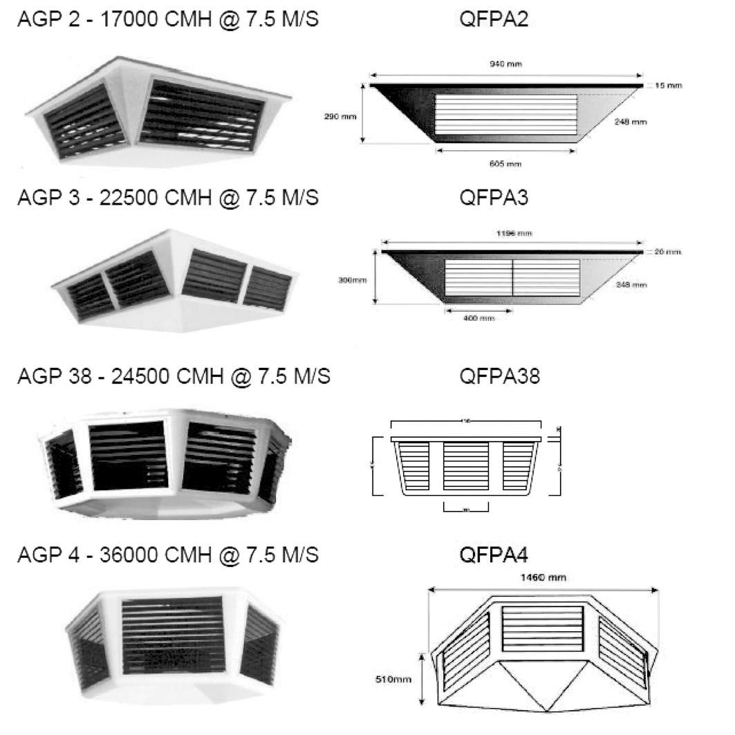 Ceiling Plenum 6 Side-36000m3/Hr Sq(10000 l/s)