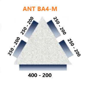 ANT Med x 4 Outlets Inlet-400/200