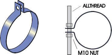 20mm PVC Clip Head Galvanised 